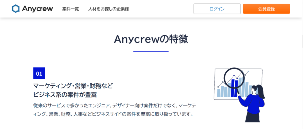 Anycrew公式サイトの特徴(ビジネス系の案件が豊富)