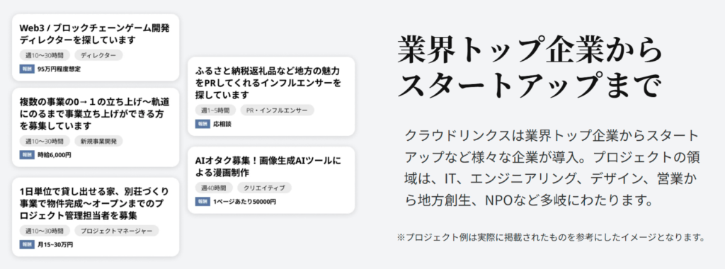 クラウドリンクスに掲載されるプロジェクト例