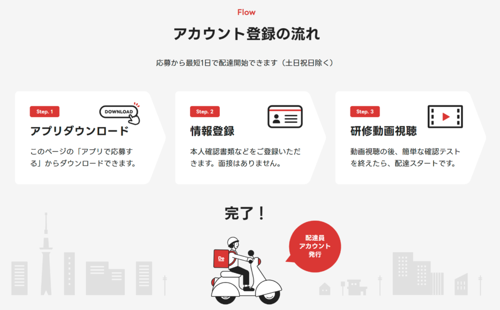 出前館の配達員アカウント登録の流れ(アプリダウンロード・情報登録・研修動画視聴)