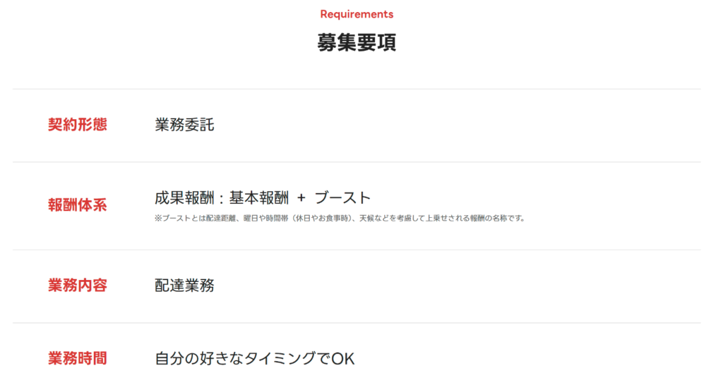 出前館の配達員募集要項(業務委託・基本報酬+ブースト)