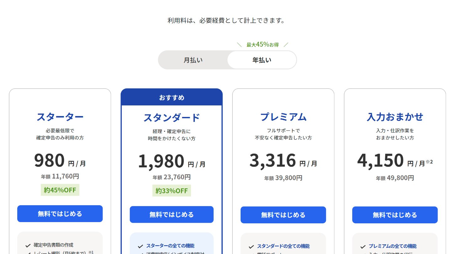 freee会計の個人事業主向け料金プラン(年払い表示)