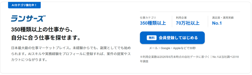 ランサーズ公式サイトのサービス概要(仕事カテゴリ数・利用企業数)
