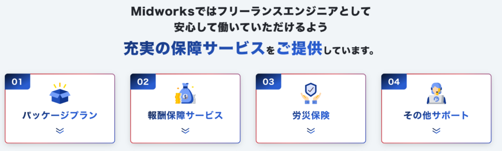 Midworksトータルケアのサポート一覧(パッケージプラン・報酬保障サービス・労災保険・その他サポート)