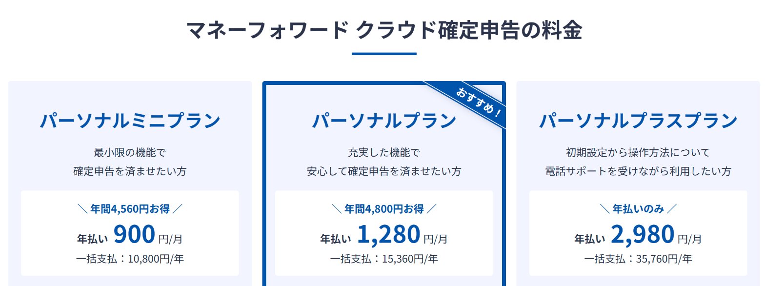 マネーフォワード クラウド確定申告の料金プラン