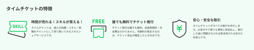 タイムチケットの特徴(公式サイトトップページ)