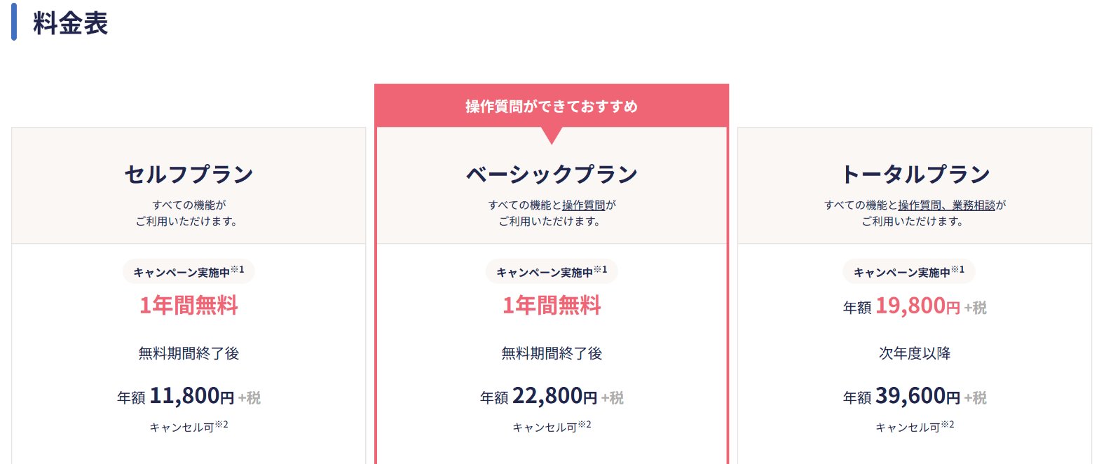 やよいの青色申告 オンラインの料金プラン(初年度無料キャンペーン表示)